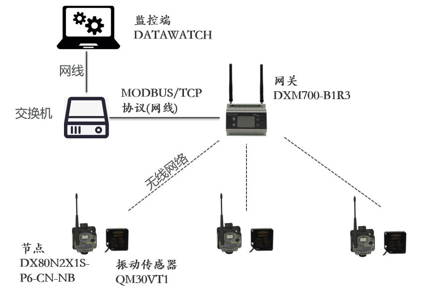 微信圖片_20220727142603.png