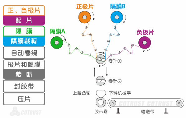 微信截圖_20230707095025.png